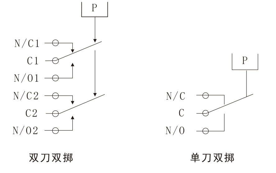 PES精密型壓力開關-3.png