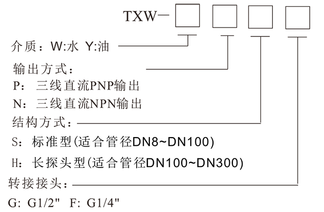 TXW-xx.jpg